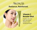 arencia